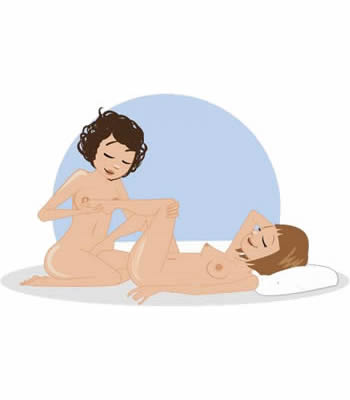 posizione